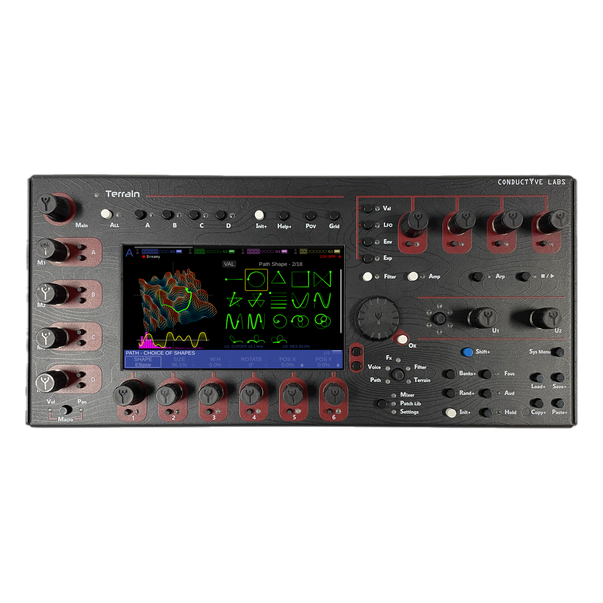 Terrain Synth top panel with 7-inch display and encoders