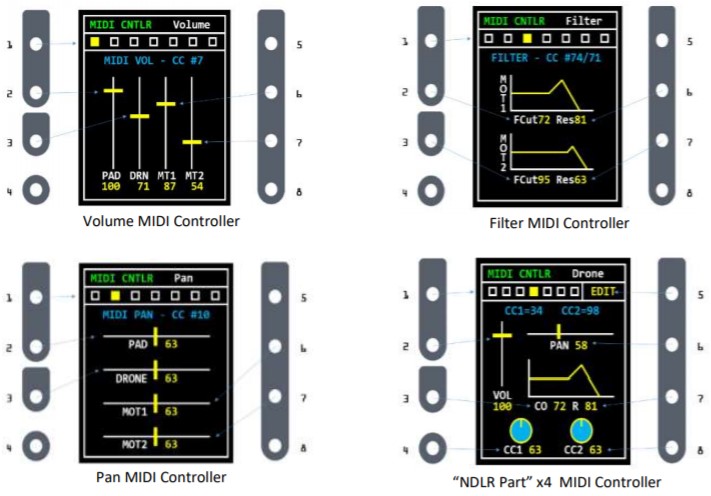 The NDLR Four Part Polyphonic Sequenced MIDI Arpeggiator