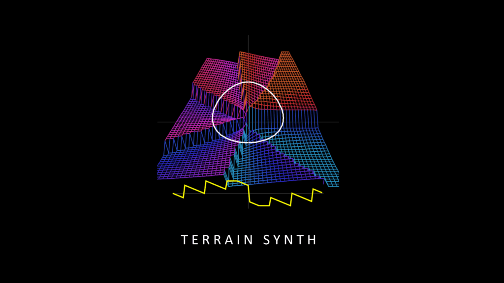 Terrain Synth